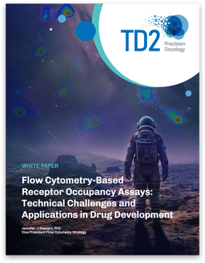 White Paper - Flow Cytometry-Based Receptor Occupancy Assays