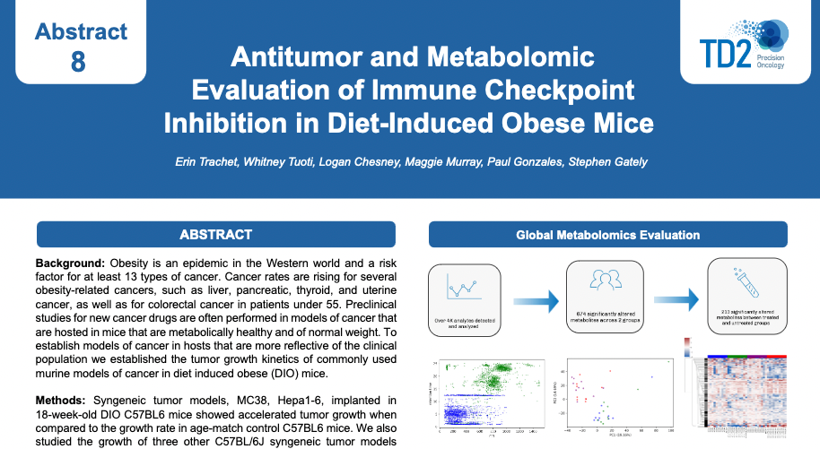 SITC 2023 Poster: Antitumor and metabolomic evaluation of immune checkpoint inhibition in diet-induced obese mice