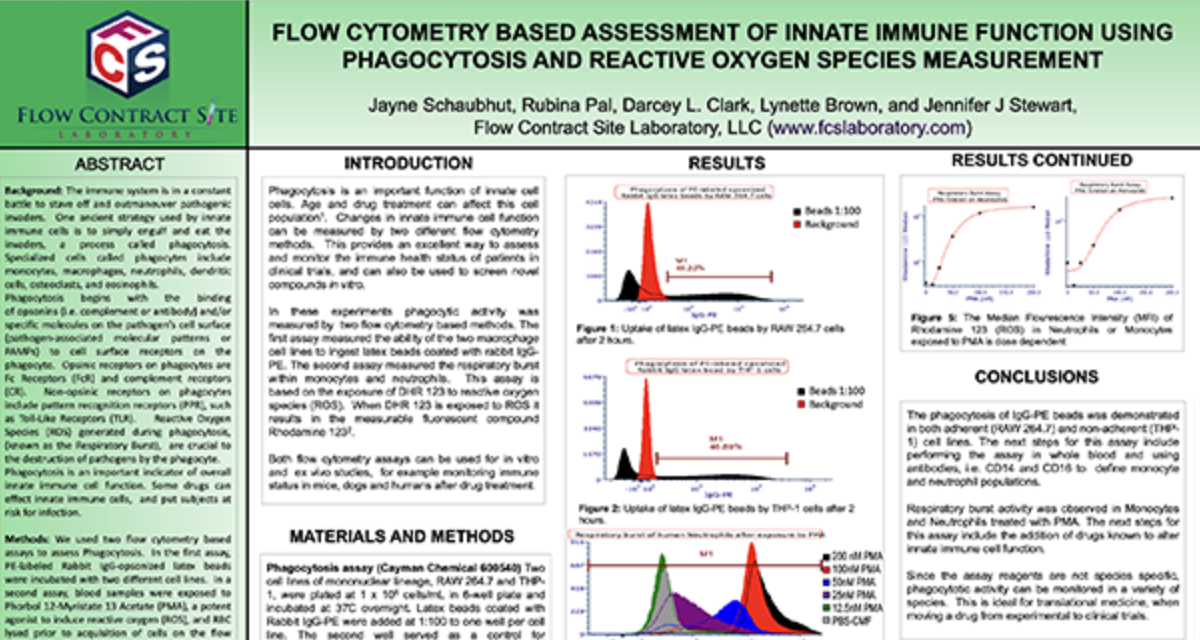 Flow Cytometry Based Assessment of Innate Immune Function Using Phagocytosis and Reactive Oxygen Species Measurement
